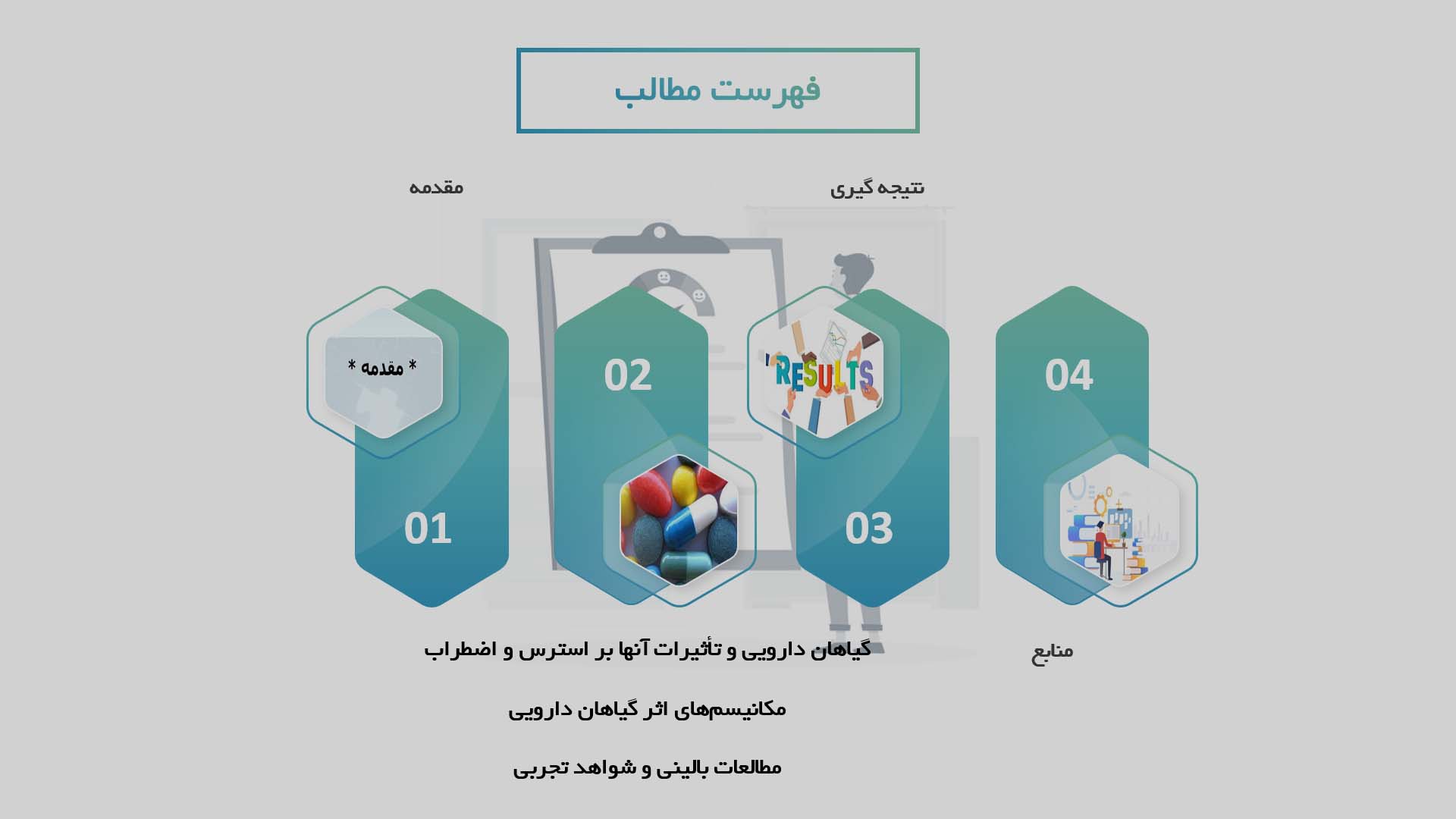 پاورپوینت در مورد تأثیرات گیاهان دارویی بر کاهش علائم استرس و اضطراب